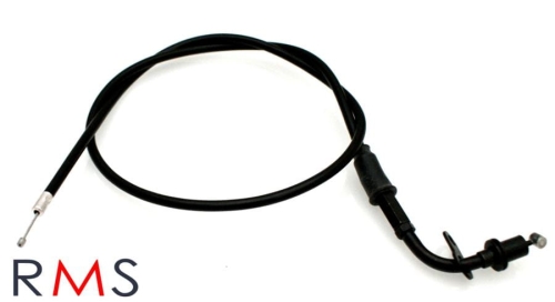 LINKA GAZU MALAGUTI CIAK F12 F15 FIREFOX PHANTOM 